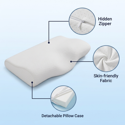 Ergonomic CPAP Pillow
