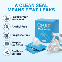 CPAP Mask Wipes