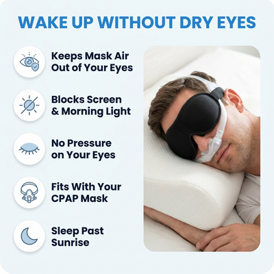 3D Contoured Eye Mask: Blocks Light & Mask Leaks