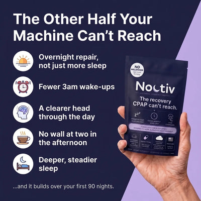 Noctiv