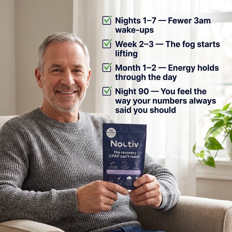 Noctiv